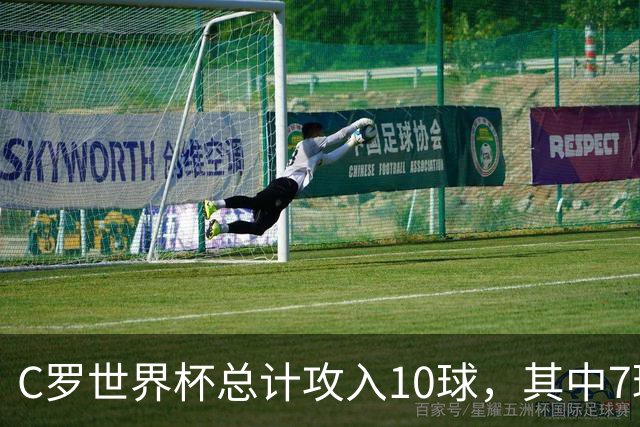 C罗世界杯总计攻入10球，其中7球是对阵小组垫底球队打进